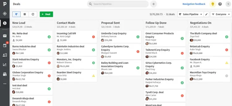 Pipeline View in Pipedrive